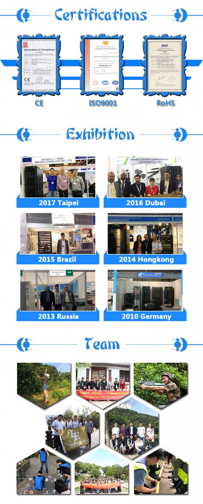 19 اینچ آلومینیوم سیاه IEC نوع 6 راه 8 خروجی C13 C14 واحد توزیع برق 16Amp / 32Amp با پلاگین کامندو در دسترس IEC320 Smart Socket PDU 5