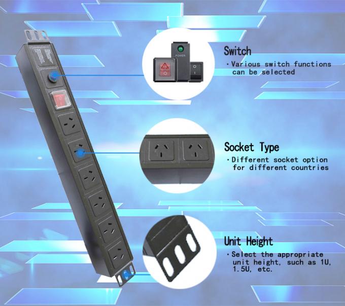 19 اینچ آلومینیوم سیاه IEC نوع 6 راه 8 خروجی C13 C14 واحد توزیع برق 16Amp / 32Amp با پلاگین کامندو در دسترس IEC320 Smart Socket PDU 2